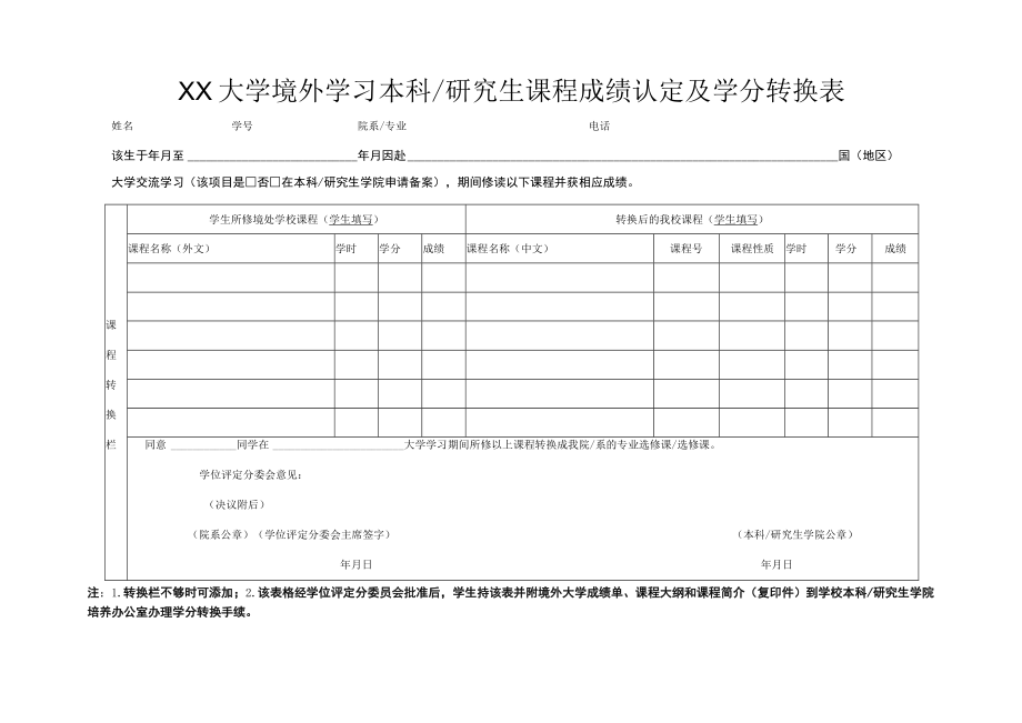 XX大学境外学习本科 研究生课程成绩认定及学分转换表.docx_第1页