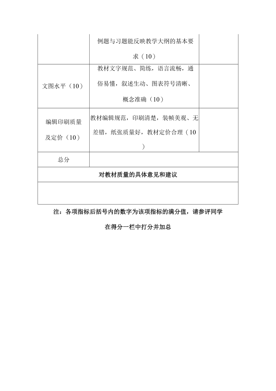 学院教材质量评价调查表（学生用）.docx_第2页