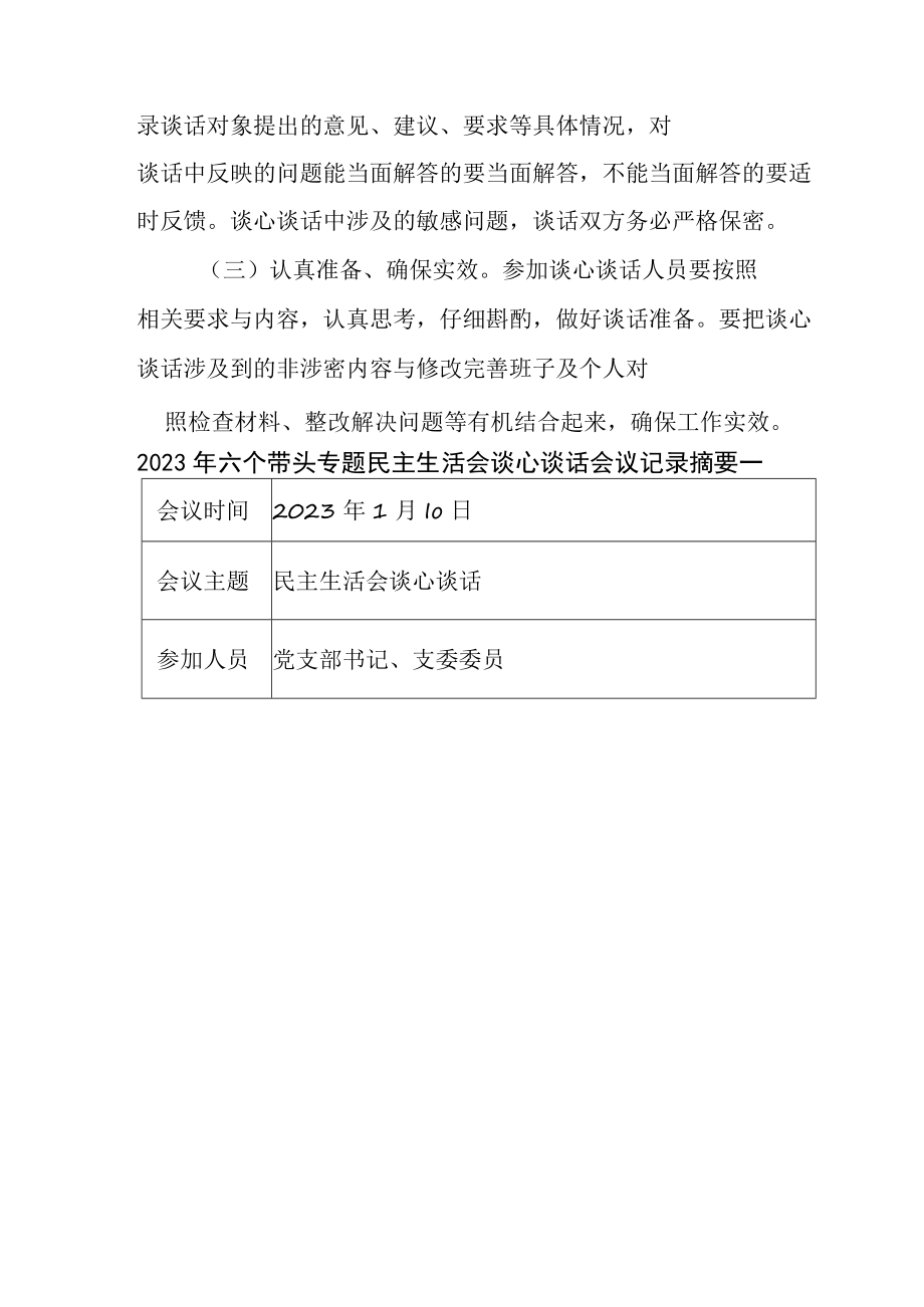 (3篇)2023年六个带头民主生活会谈心谈话活动方案及谈心谈话会议记录.docx_第3页