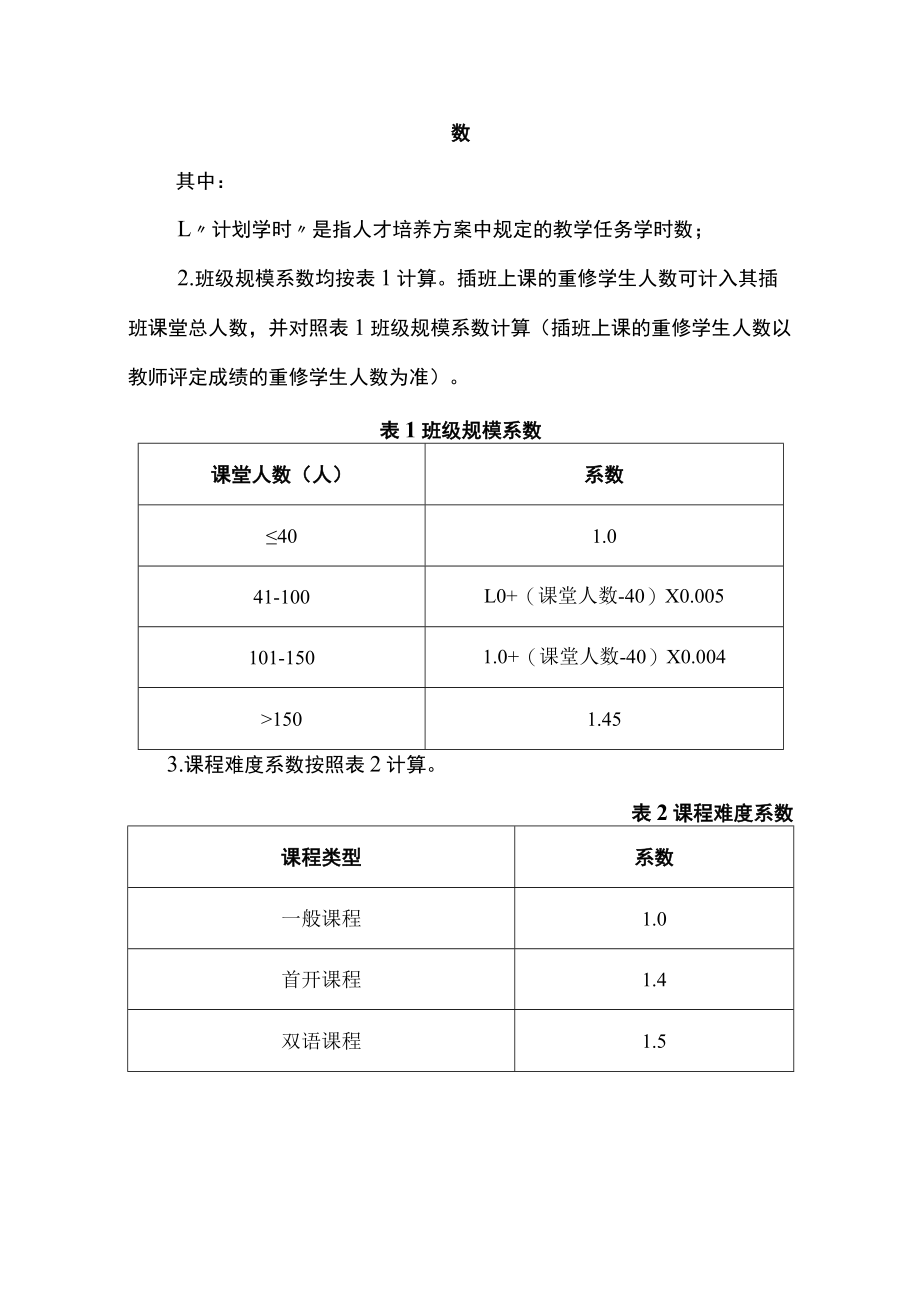 大学本科教学工作量计算办法（试行）.docx_第2页