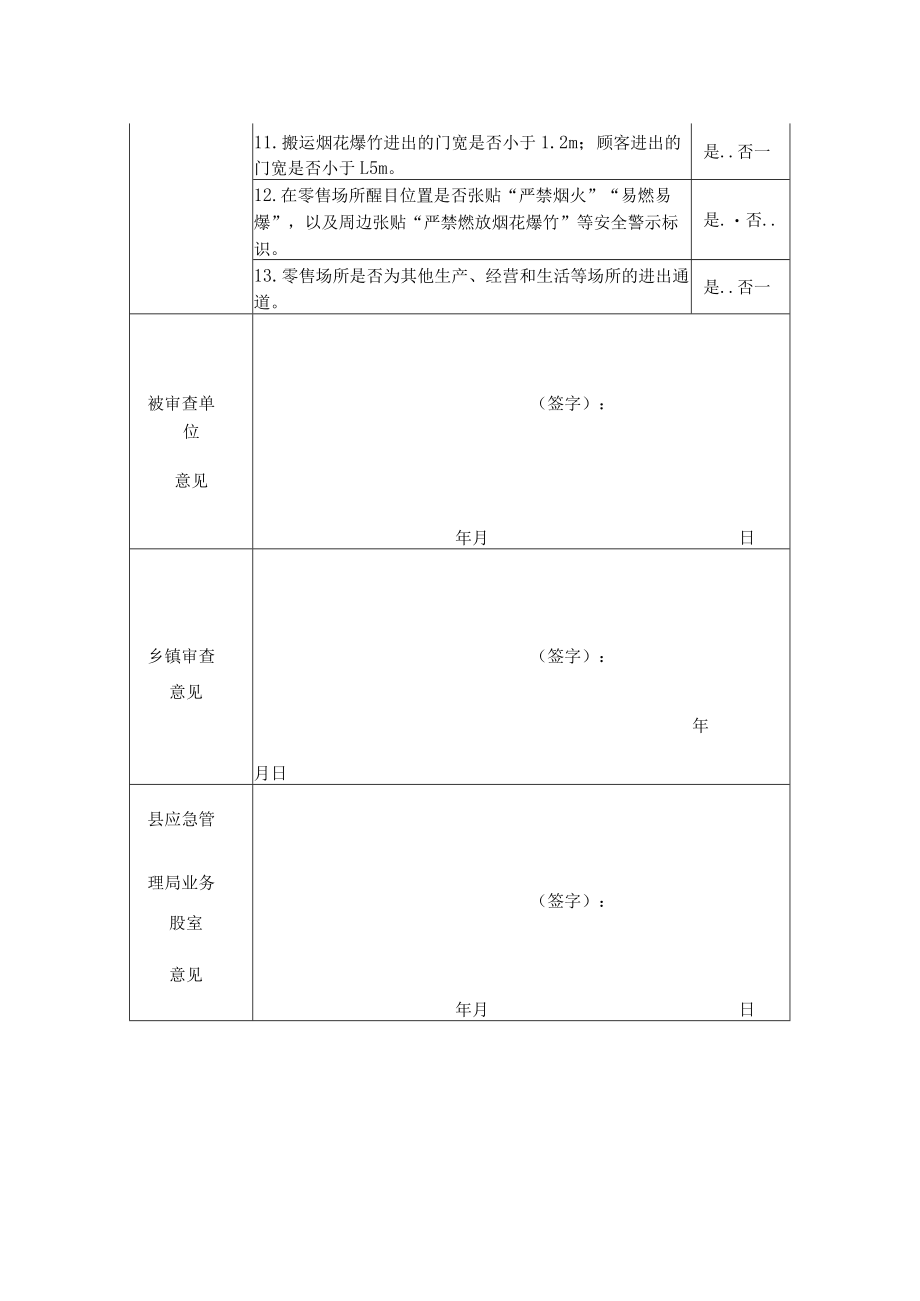 烟花爆竹零售经营单位（场所）现场审查意见书.docx_第2页