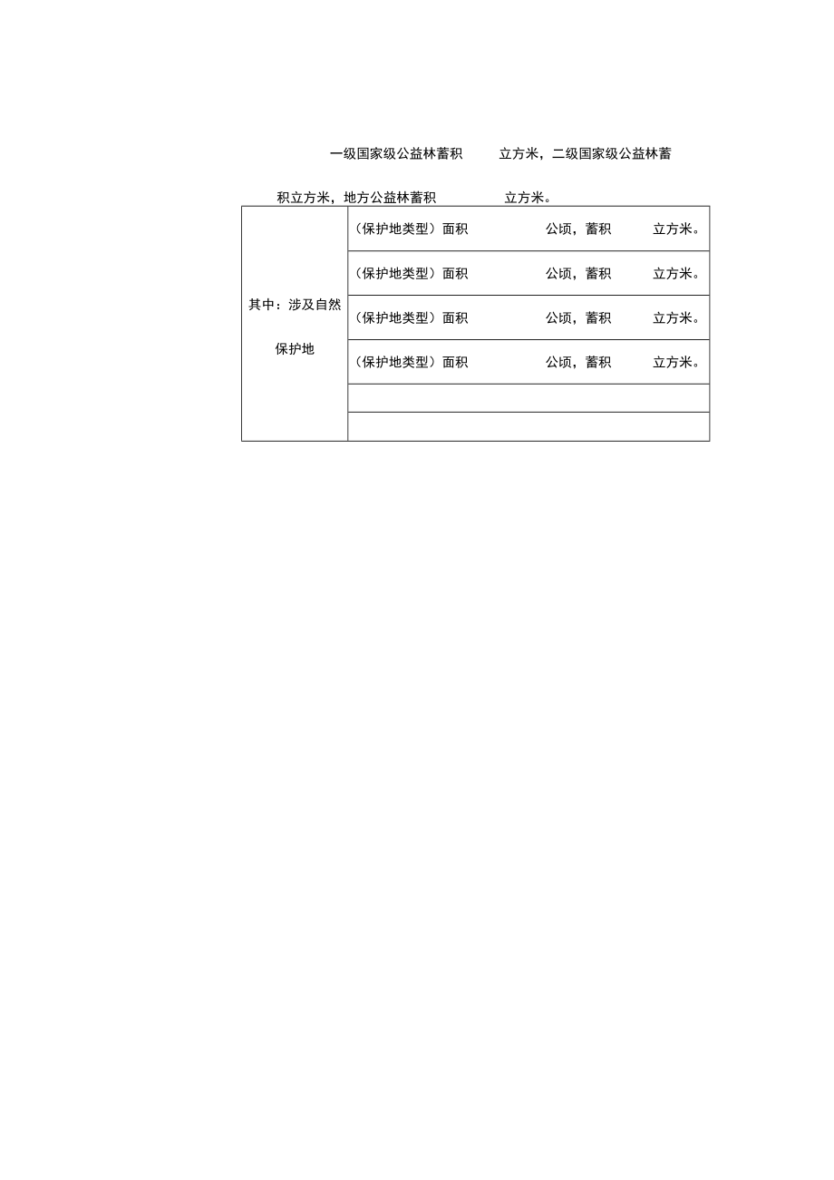 使用省级不可预见性采伐限额申请表、林木采伐自愿承诺书、伐区简易调查设计表.docx_第2页