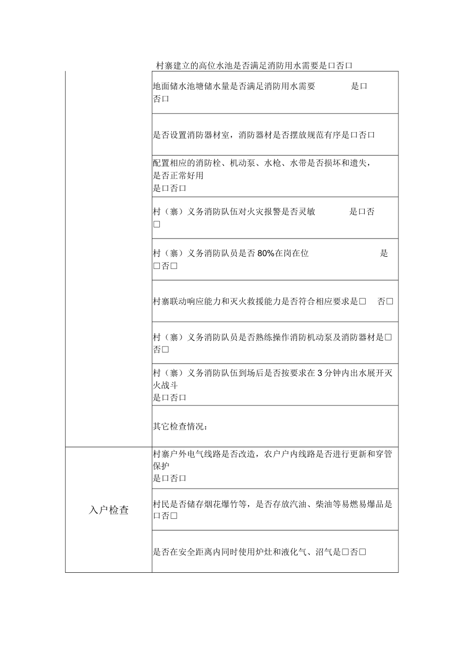 消防安全检查记录表.docx_第2页