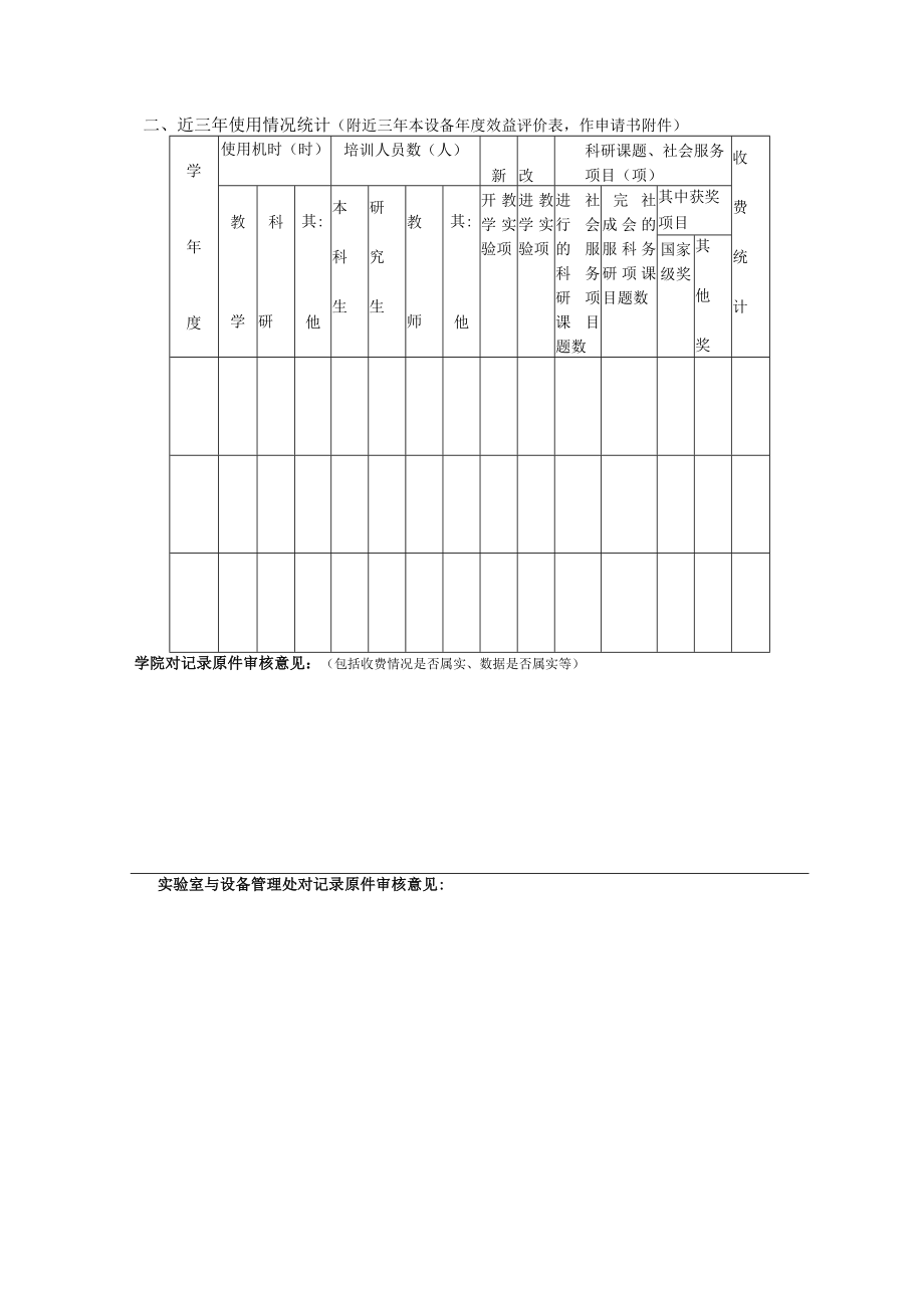 XX大学贵重仪器设备维修申请书.docx_第3页