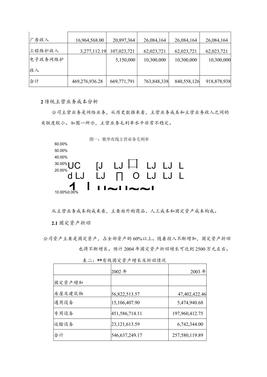 某有线实地调研报告.docx_第3页