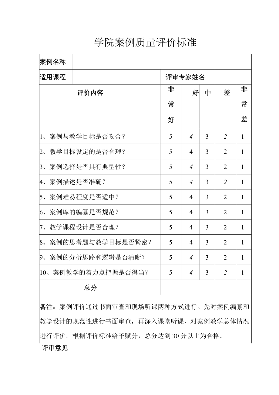 学院案例质量评价标准.docx_第1页