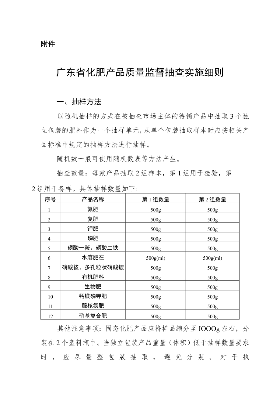 广东省化肥产品质量监督抽查实施细则2023.docx_第1页