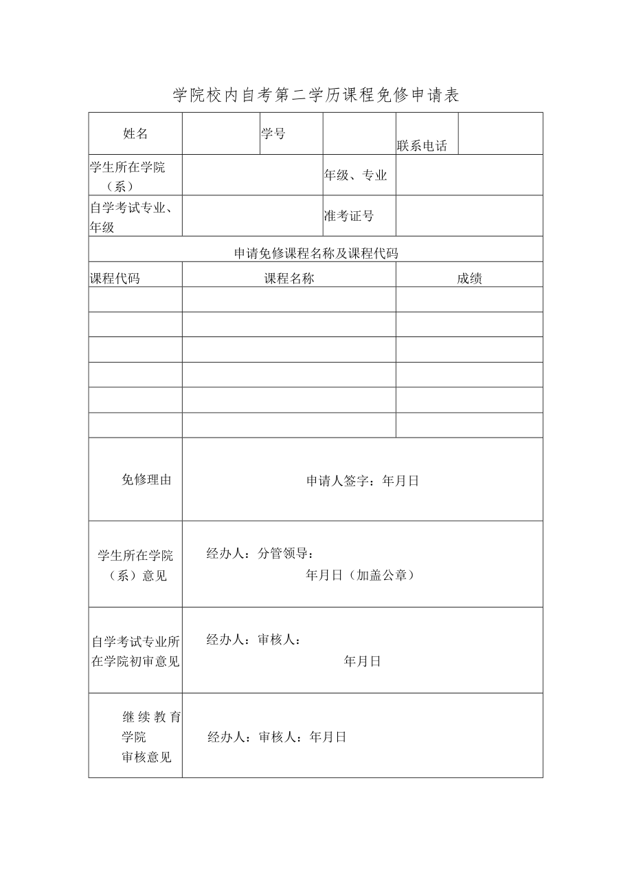 学院校内自考第二学历课程免修申请表.docx_第1页