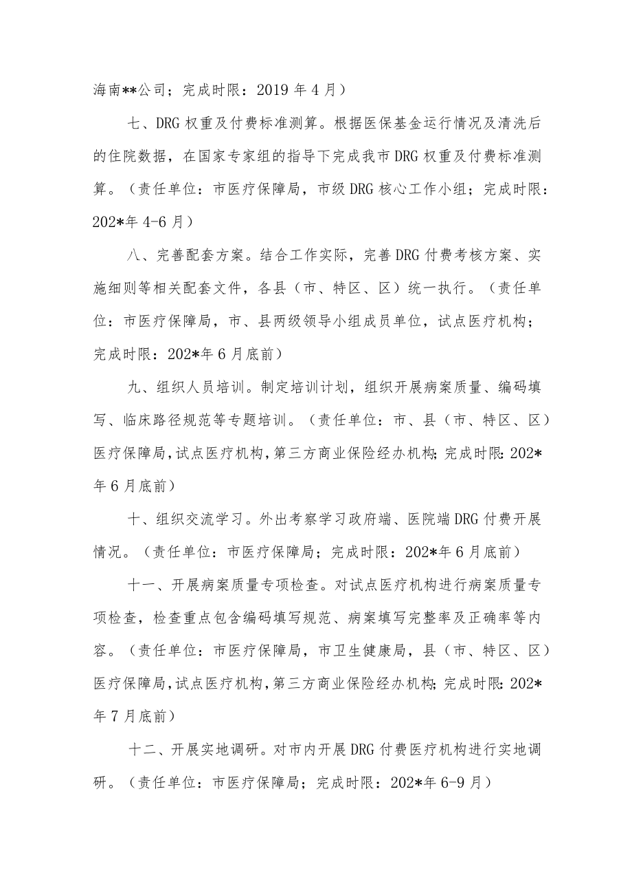 DRG付费试点年度工作任务清单.docx_第2页