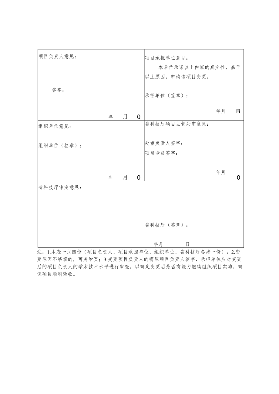 山西省科技计划项目变更、终止审批表.docx_第2页