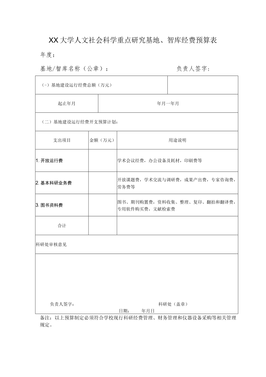 XX大学人文社会科学重点研究基地、智库经费预算表.docx_第1页