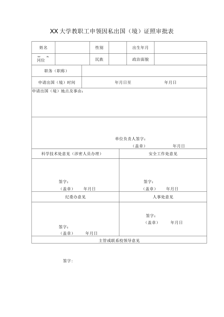 XX大学教职工申领因私出国（境）证照审批表.docx_第1页