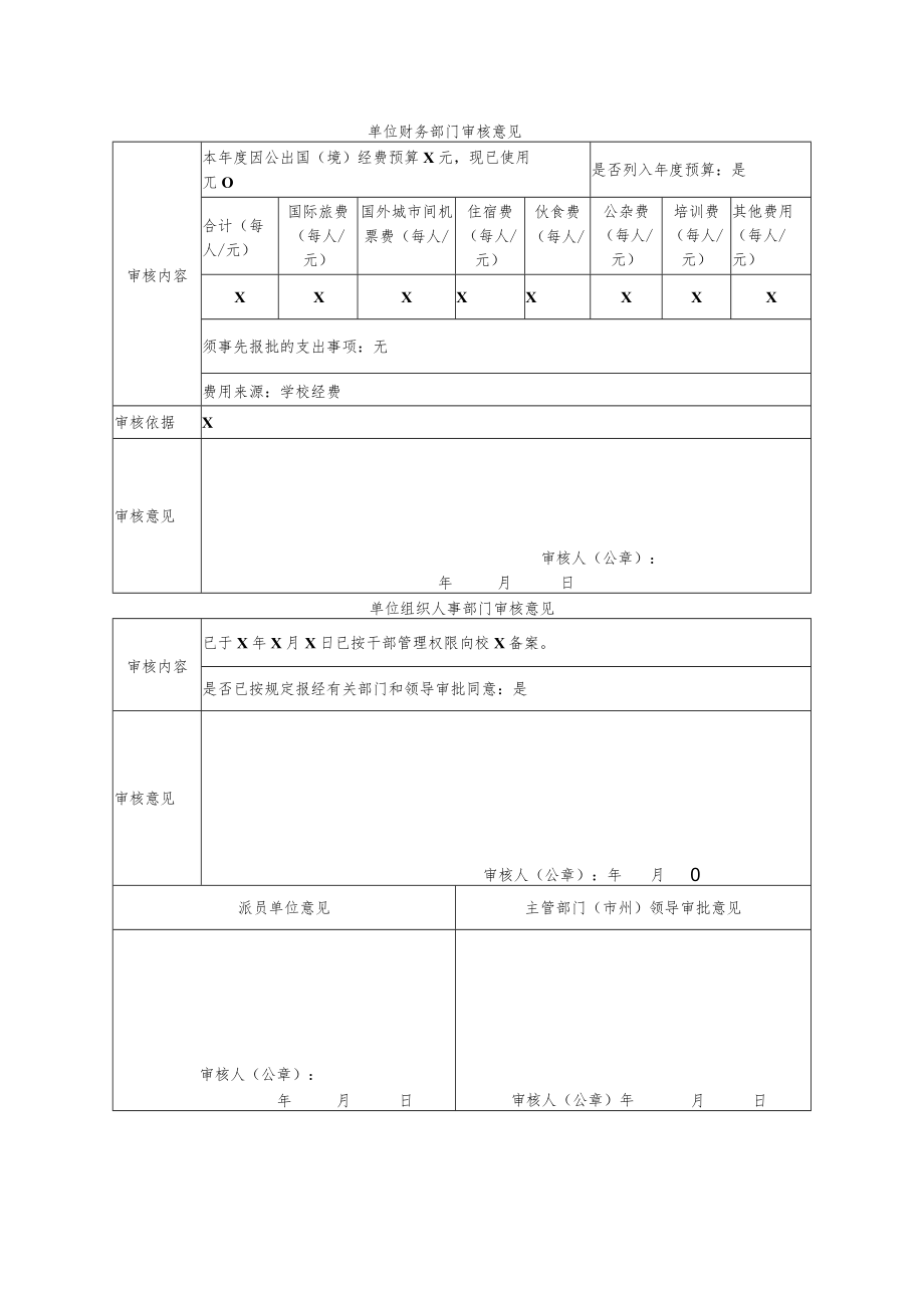 XX大学派员单位出国(境)任务和预算审批意见表.docx_第2页