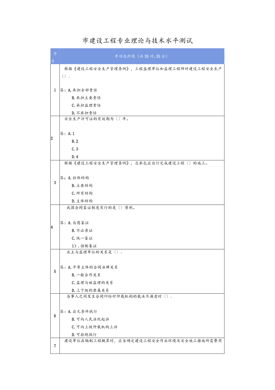 常州市建设工程专业理论和技术水平测试(附附答案解析).docx_第1页