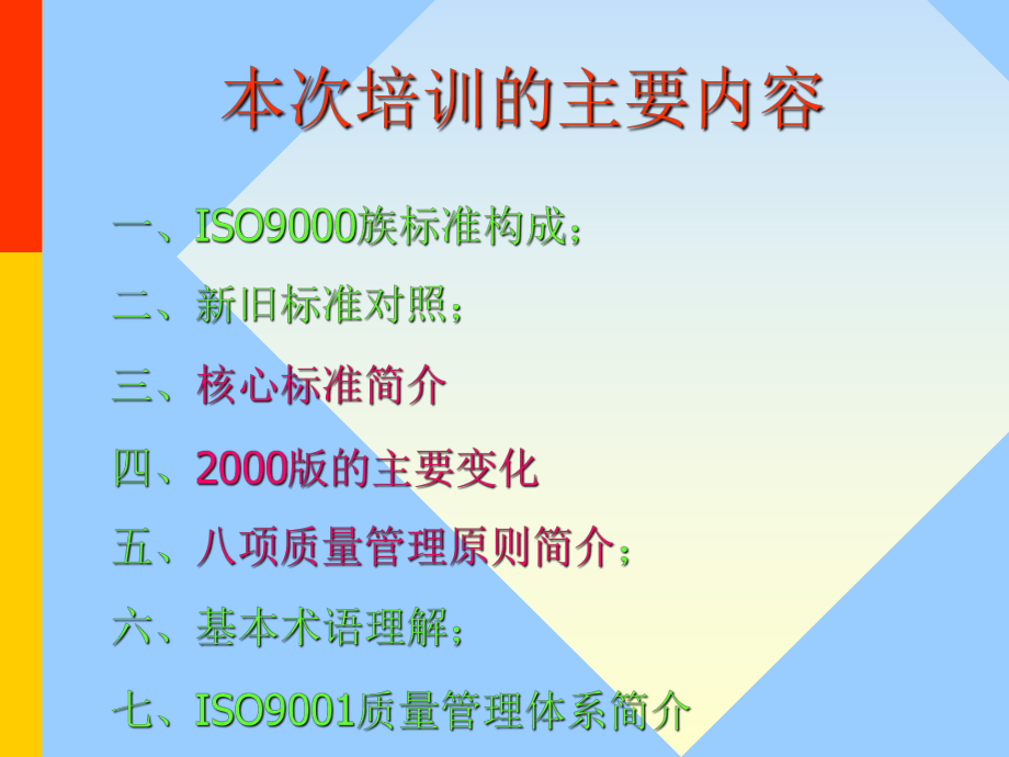 ISO9001质量管理体系简介.ppt_第2页