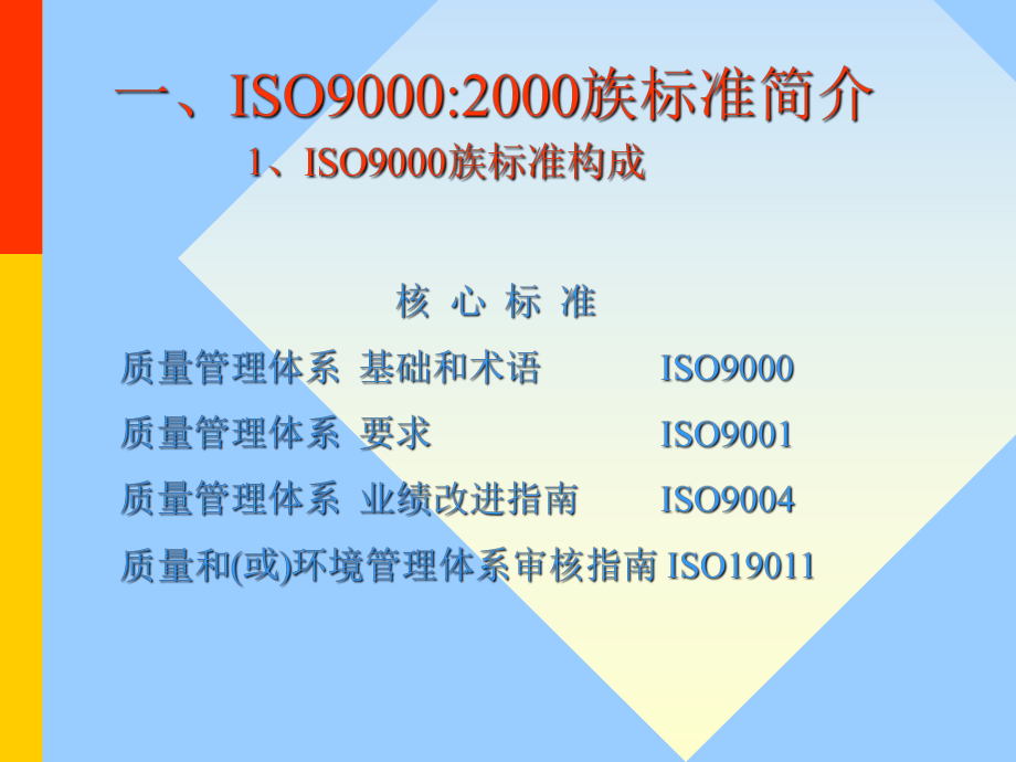 ISO9001质量管理体系简介.ppt_第3页