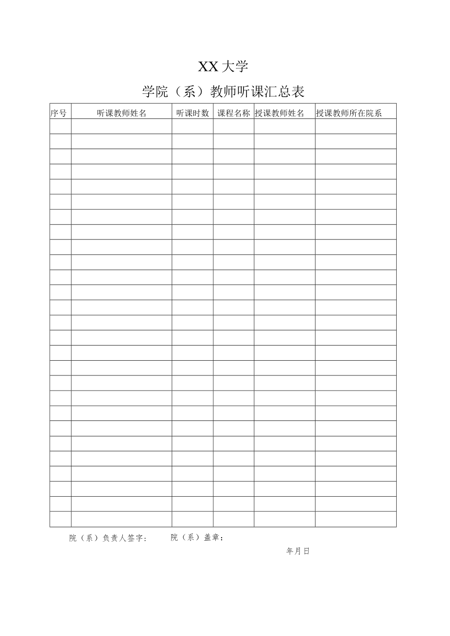 XX大学课堂教学质量评估表.docx_第3页