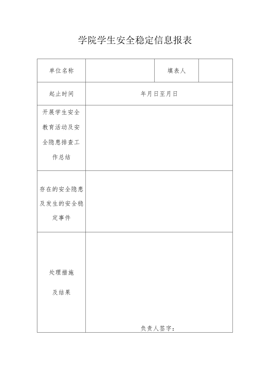 学院学生安全稳定信息报表.docx_第1页