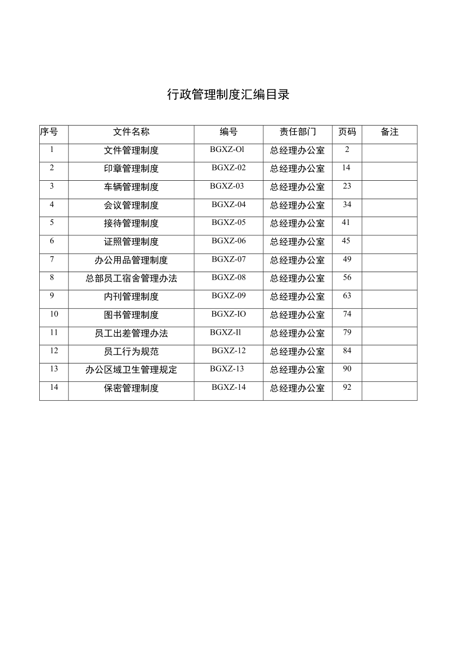 某公司行政管理制度汇编.docx_第1页