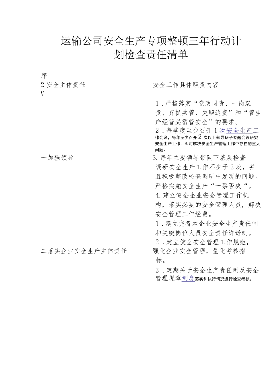 运输公司安全生产专项整治三年行动计划检查责任清单.docx_第1页