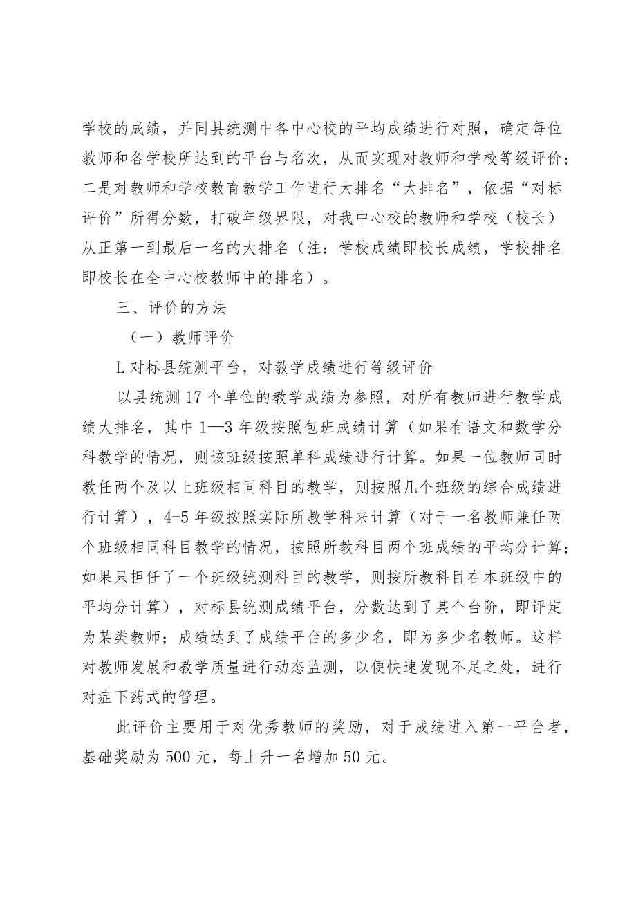 XX中心校教育教学质量评价方案（讨论稿）.docx_第2页