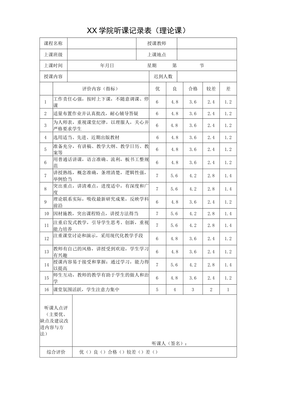 学院听课记录表（理论课）.docx_第1页