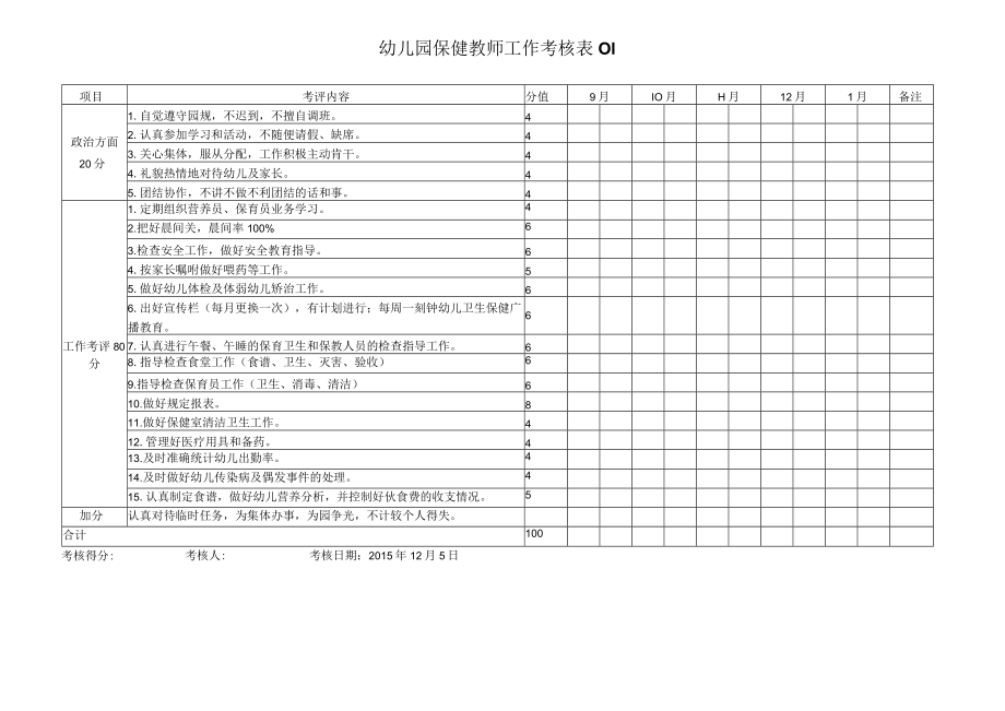 幼儿园保健老师工作考核表 2表.docx_第1页