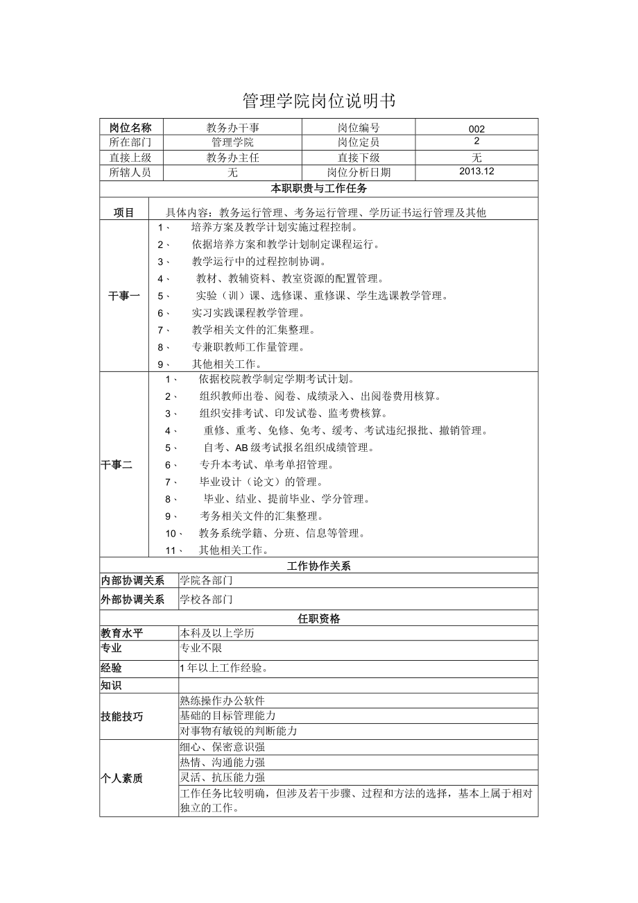 XX大学教学办公室干事岗位说明书.docx_第1页