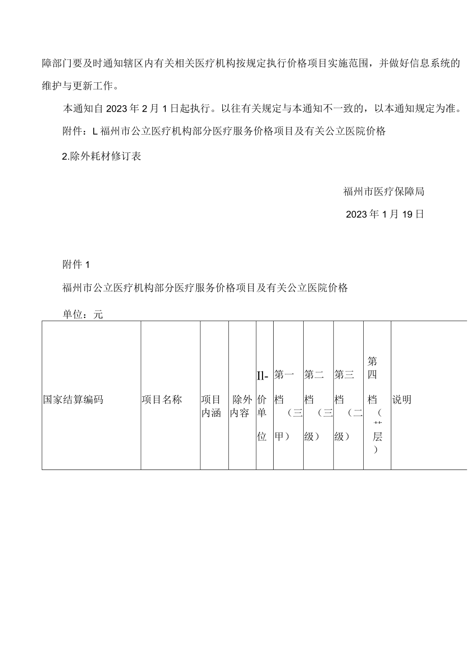 福州市医疗保障局关于完善体外人工膜肺(ECMO)等部分医疗服务项目及价格有关问题的通知.docx_第2页