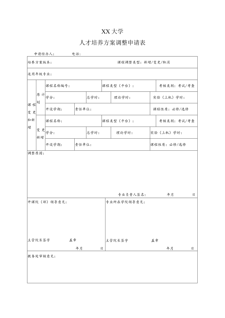 XX大学人才培养方案调整申请表.docx_第1页