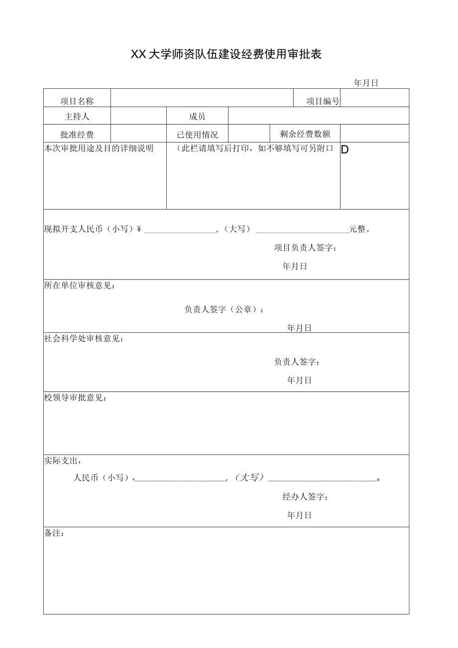 XX大学师资队伍建设经费使用审批表.docx_第1页