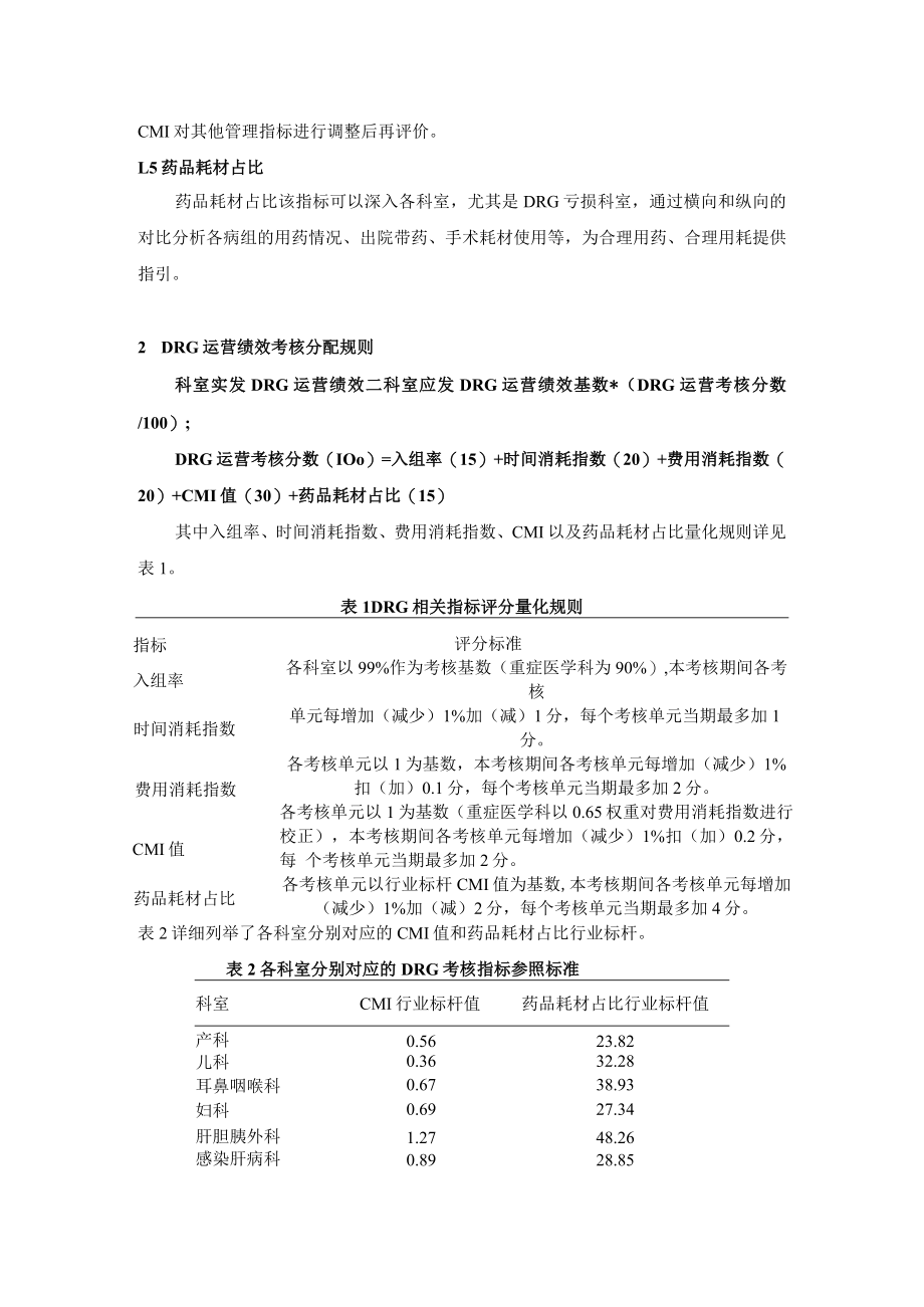 XX医院DRG运营绩效考核分配方案.docx_第3页