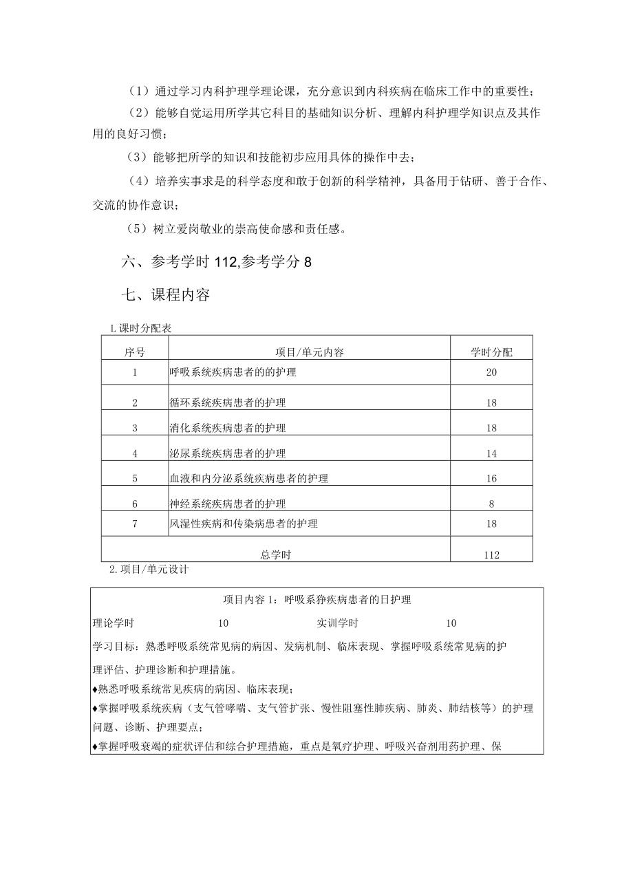 15-《内科护理学》课程标准.docx_第2页