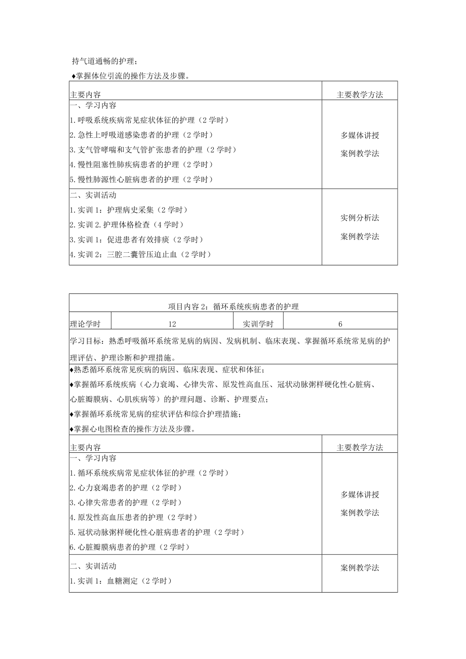 15-《内科护理学》课程标准.docx_第3页