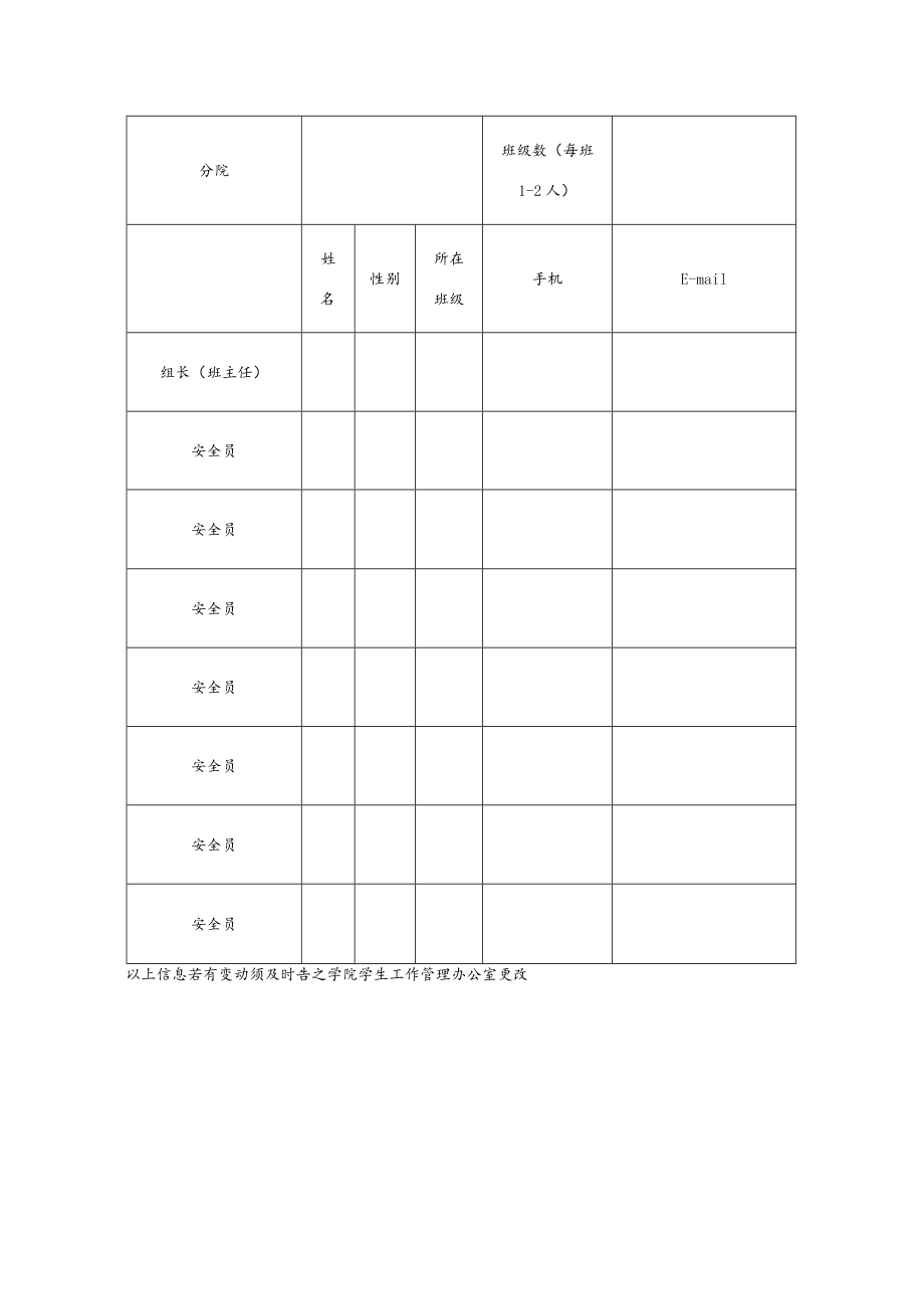 学院学生安全稳定预警网络成员表.docx_第2页