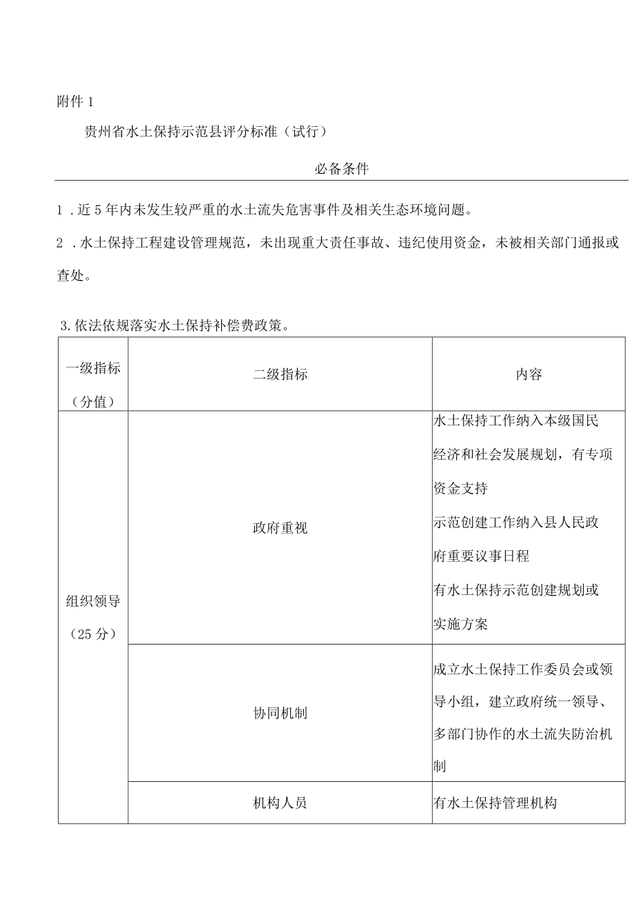 贵州省水土保持示范县评分标准（试行）.docx_第1页