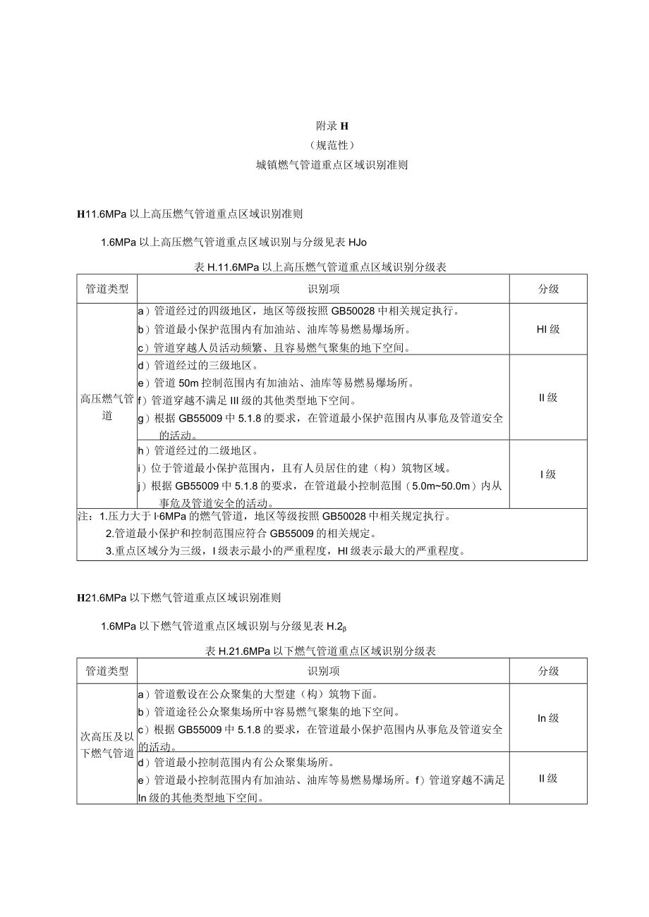 城镇燃气管道重点区域识别准则、风险评估、检测与监测方法、适用性评价方法推荐、常用风险控制措施.docx_第1页