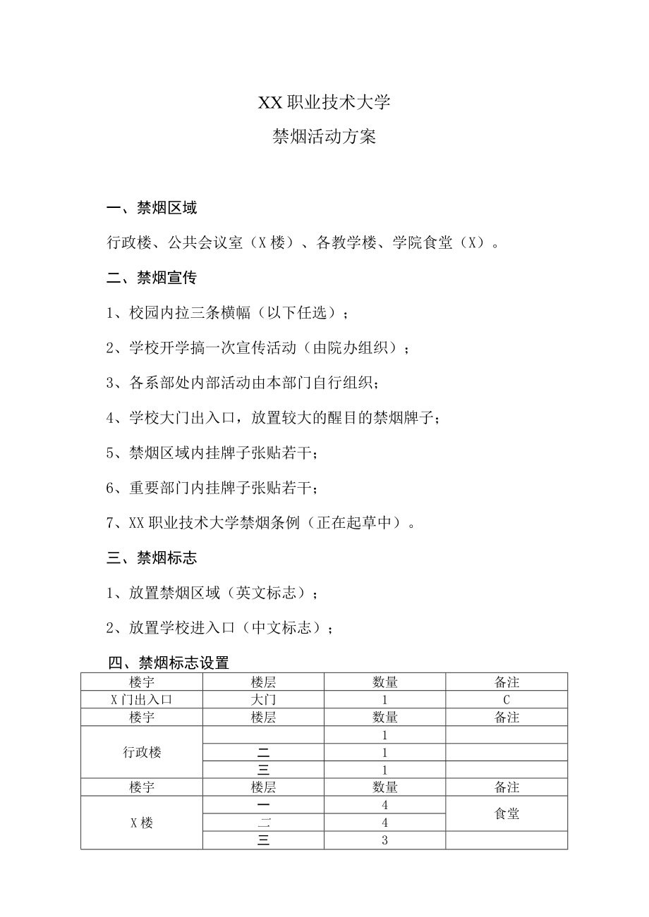 XX职业技术大学禁烟活动方案.docx_第1页