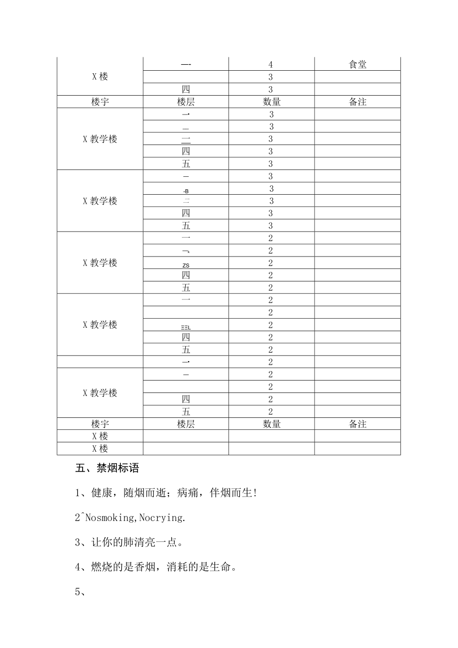 XX职业技术大学禁烟活动方案.docx_第2页