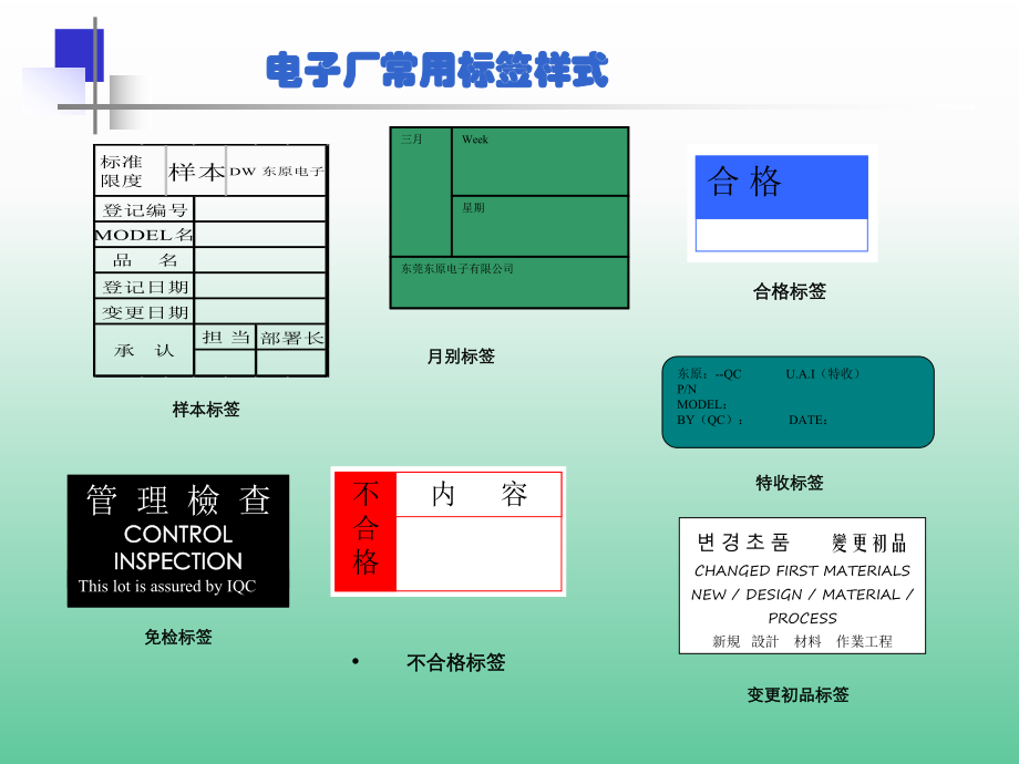 iso9001质量管理体系培训讲义.ppt_第3页