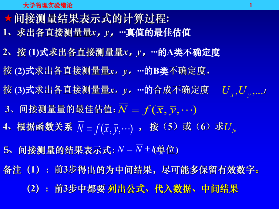 大学物理实验指导.ppt_第1页