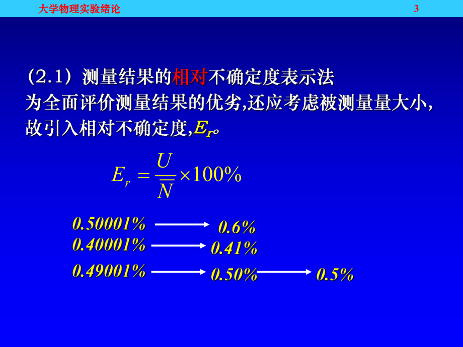 大学物理实验指导.ppt_第3页