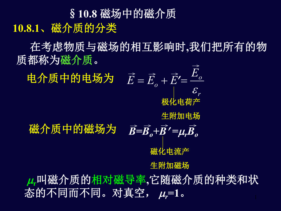 大学物理磁介质.ppt_第1页