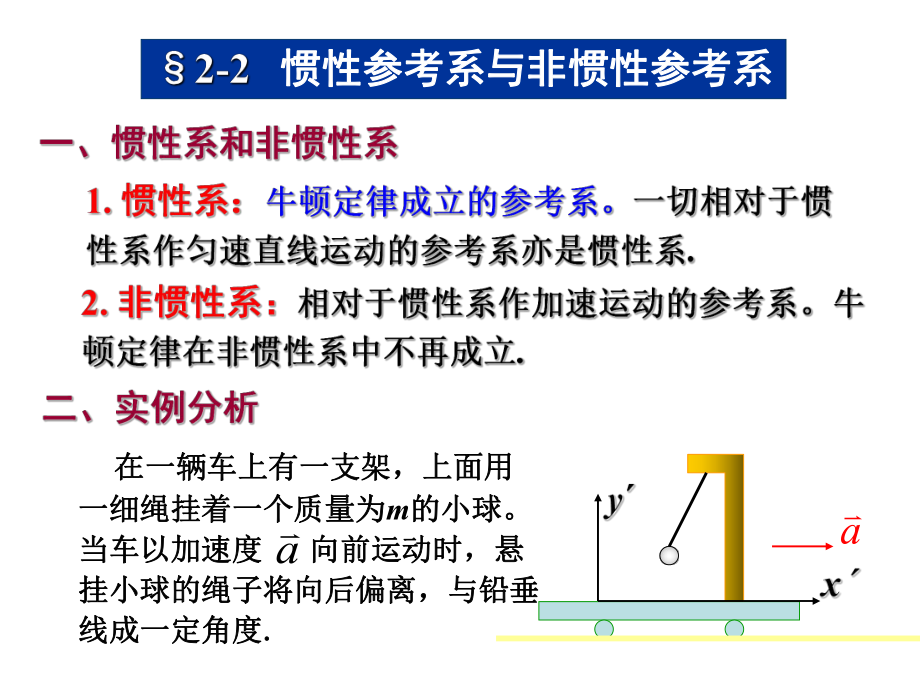 同济大学大学物理上学期.ppt_第1页