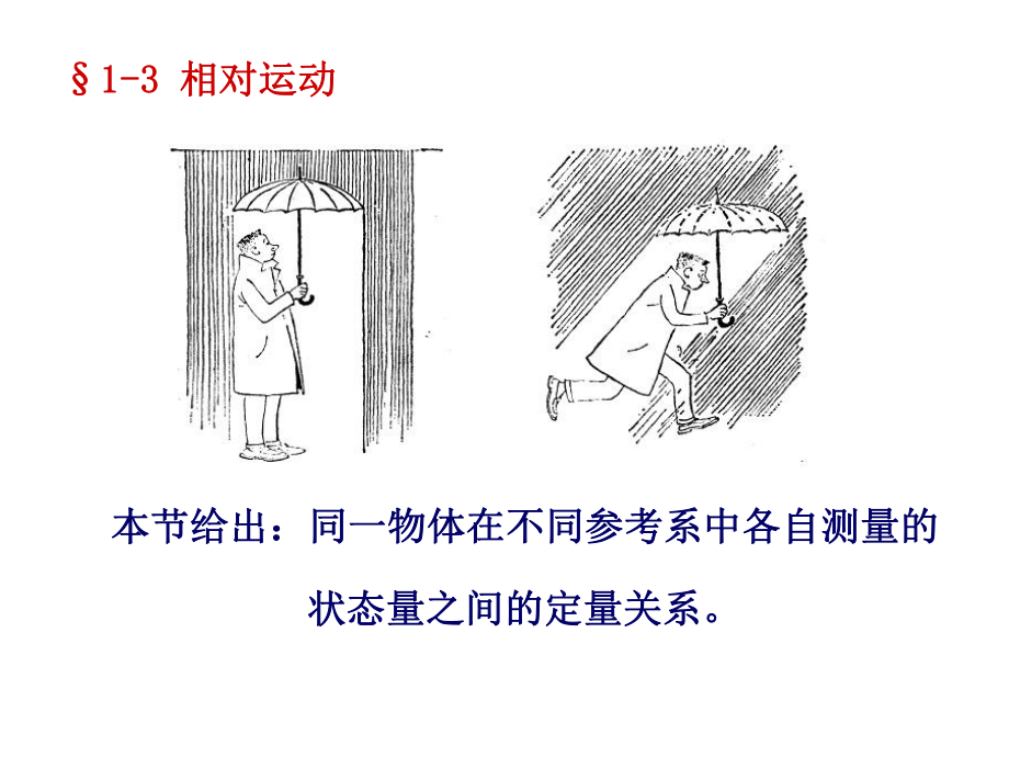 大学物理==相对运动.ppt_第1页