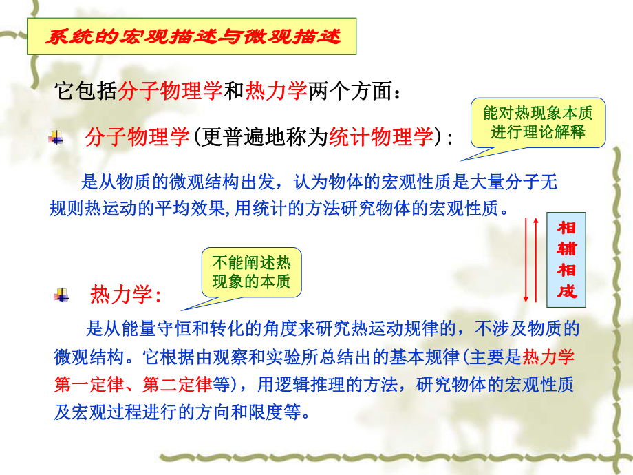 大学物理PPT.ppt_第3页