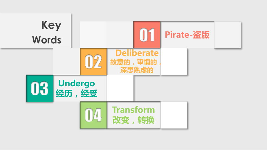 大学英语四级词汇测试竞猜.ppt_第2页