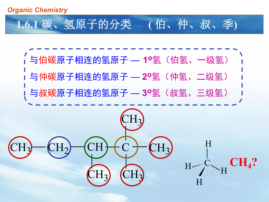 大学基础有机化学课件有机化合物的命名.ppt_第2页