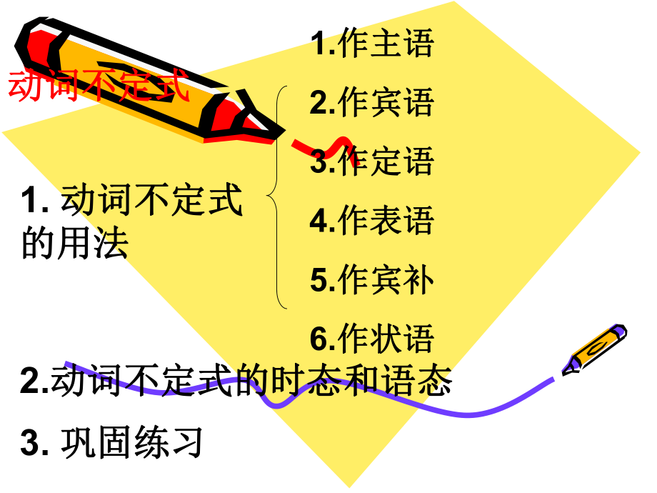 史上最完整动词不定式的用法.ppt_第1页