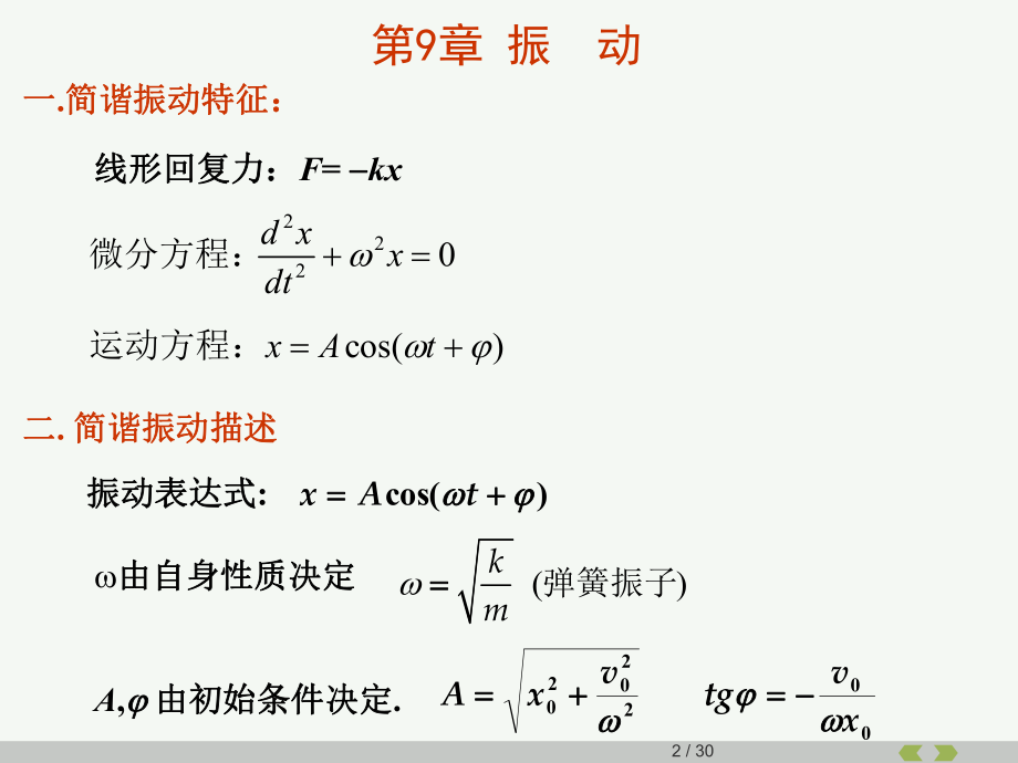 大学物理2复习总结.ppt_第2页